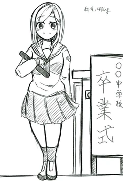 nengorogoro Archives [INCOMPLETE] 作品封面