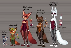 [SoulCentinel] Nick's Past