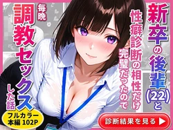 [ねむ] 新卒の後輩（22）と性癖診断の相性だけ完璧だったので毎晩調教セックスした話 [AI Generated]
