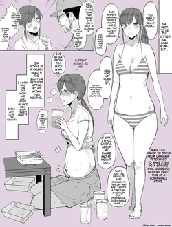 [Kozakura Kumaneko] Idol Activities - English