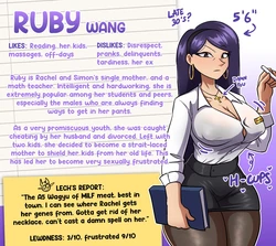 [Lech Lewds] Ruby & Simon Wang (OC)