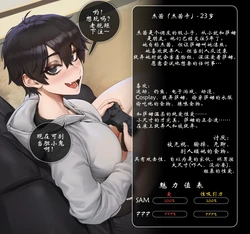 [Potions] [AI Generated] Tomboy GF OC Story - "Introduction"[Chinese][物理鸡煲个人机翻]