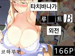 [NTRevo] 타치바나가의 B루트 03~코하루 편-외전 [AI Generated] 作品封面