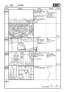 アニメ 無職転生Ⅱ ～異世界行ったら本気だす～ 第19話 絵コンテ