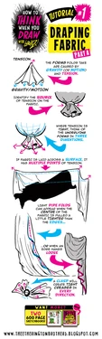 The Etherington Brothers - How To Think When You Draw Image Tutorial Files (Blog Rips)(Tutorial #982) 作品封面