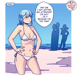 [Better-With-Salt] FFTE: Beach Bod & Beach Bod: Out of Season 作品封面