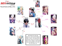 [Renbocloud] 二代目] 恶堕档案 —— 恶堕“命运” [Ai-Generated] 作品封面