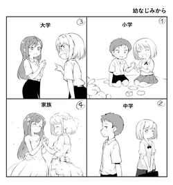 [garun] Childhood Friends' Yuri (?) Manga