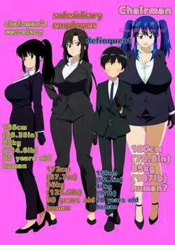 [MyuneShrinker] Loan Kaesenai nara Tensei Shinasai! | If You Can't Repay Your Loan, I'll Send You to Reincarnation [English] 作品封面