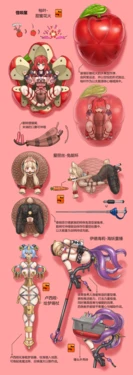 [paa😿] zzz人体武器2 作品封面