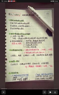 高三下学期知识重点 作品封面