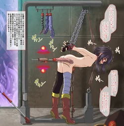 [ふみひろ] めぐみん耐久試験 (この素晴らしい世界に祝福を!)