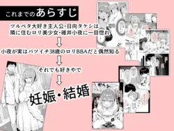 [Kyokou no Oukoku] Tonari no Heya no Taihai Loli BBA2 [AI Generated] 作品封面