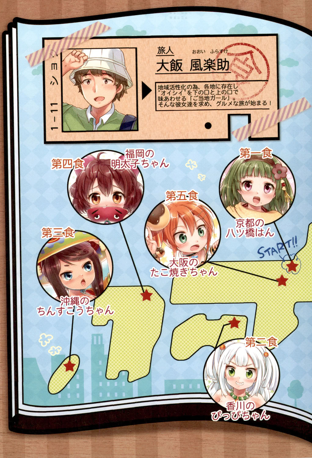 ページ画像
